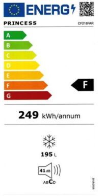 222